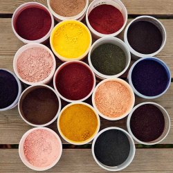 Nem og kreativ garnfarvning - i mikroblgeovn